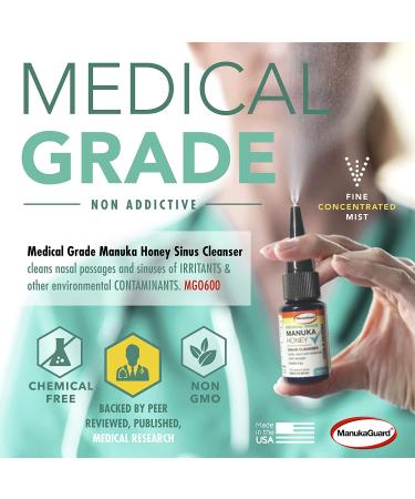 ManukaGuard Medical Grade Manuka Honey Sinus Cleanser 0.65 fl oz | Natural Sinus Relief - Buy Online on GoSupps.com