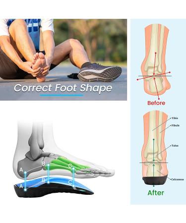 High Arch Support Insoles 3/4 Orthotic Inserts for Flat Feet Plantar Fasciitis Relief Overpronation | Black & Blue | Men 6.5-8.5, Women 7.5-9.5 - Buy Online on GoSupps.com