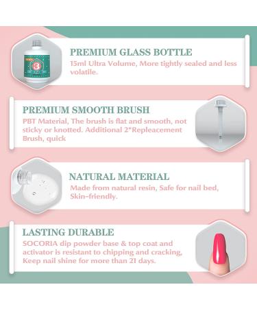 2in1 Dip Powder Liquid Set for Fast Dry Nails - Base & Top Coat + Activator | No Lamp Needed | High Capacity (0.5oz) Clear - Buy Online on GoSupps.com