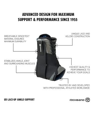 Rehband Ankle Brace for Sports - High Stability Support for Left/Right Ankle Grey Medium Size - Buy Online on GoSupps.com