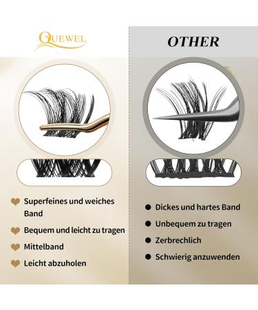 Premium Eyelash Clusters | D Curl Individual Lashes 8-16mm | DIY Eyelash Extensions 72pcs - Qu20-D Mix - Buy Online on GoSupps.com