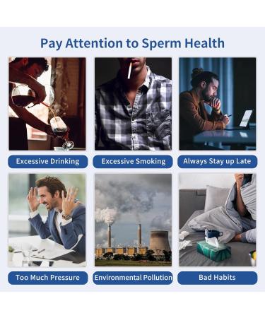 Fertility Home Test Kit for Men - 2 Tests, Normal or Low Sperm Count, Easy-to-Read Results - Accurate & Private - Buy Online on GoSupps.com