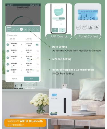 Mxmoonant Aroma Diffuser for Waterless Essential Oils - 600-800m Coverage 300ml Bottle Wall Bracket App Control & Timer - Perfect for Large Rooms & Hotels - Buy Online on GoSupps.com