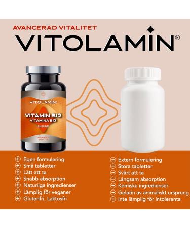 Serra Pamies Laboratories VITAMIN B12 VITOLAMIN 365 tablets Contributes to normal energy metabolism immune system and normal nerve function - Buy Online on GoSupps.com