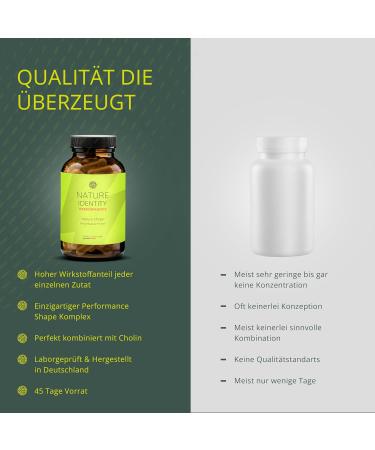 Nature Shape 14 in 1 Metabolism Complex - High-Dose Vegan Diet Support with Chili Ginger Green Coffee Bitter Melon & Garcinia - 90 Capsules for Optimal Performance - Buy Online on GoSupps.com
