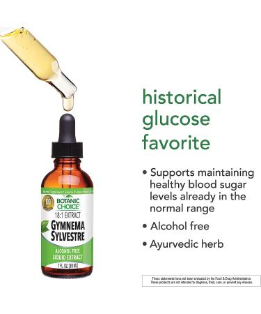Botanic Choice Gymnema Sylvestre Liquid Extract - Natural Glucose Metabolism Support - Ayurvedic Herb - 1 oz - Buy Online on GoSupps.com