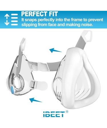 IBBEET Replacement Cushion for F20 - Large Size, Snug Fit & Superior Seal - Buy Online on GoSupps.com