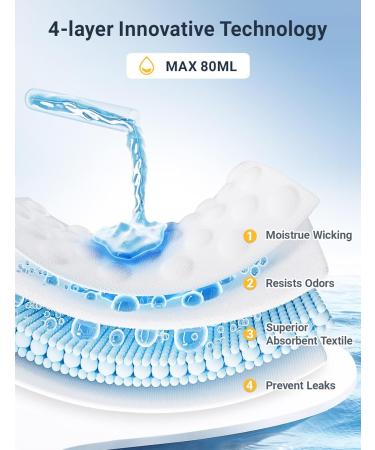 Men's Incontinence Pants - Soft Comfortable Washable Boxers with 80ml Absorption - XXL Gray - Buy Online on GoSupps.com