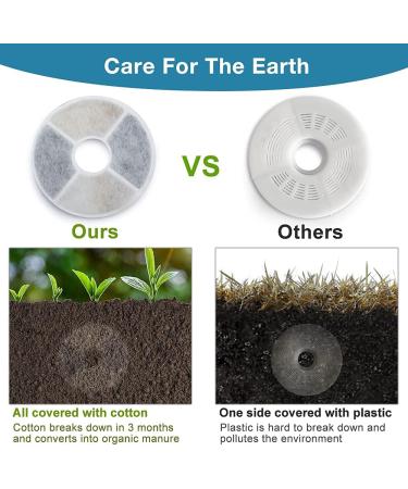 8-Pack Catit Senses & Flower Fountain Replacement Filters Pet Activated Carbon Filters - Buy Online on GoSupps.com