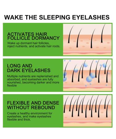 100% Cold Pressed Organic Castor Oil for Eyelashes Eyebrows & Skin Moisturizer - 1 Fl Oz | Best Hair & Body Care for Women - Buy Online on GoSupps.com