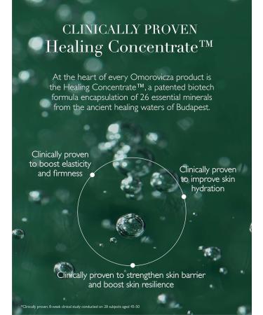 Omorovicza Blue Diamond Eye Cream 15ml - Buy Online on GoSupps.com