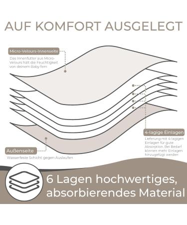 On The Farm Baby Cloth Pocket Diapers 7 Pack | Bamboo Inserts & Wet Bag | Sustainable & Eco-Friendly by Nora's Nursery - Buy Online on GoSupps.com