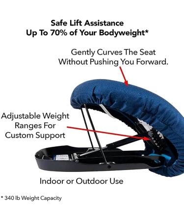 Stand Assist Aid for Elderly Portable Ergonomic Lifting Seat for Easy Lift Assist Sofa Stand Assist for Elderly and Handicap Independent Living Aid - Buy Online on GoSupps.com