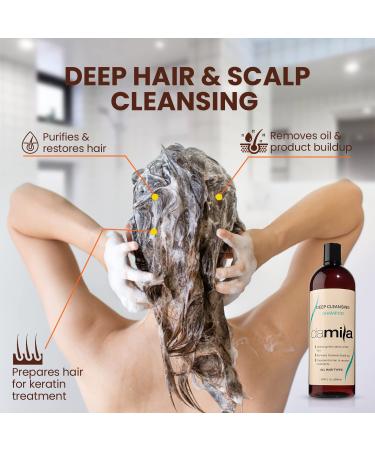 Deep Cleansing Shampoo | Clarifying Shampoo for All Hair Types | Removes Residue & Product Build Up | Ideal for Keratin Treatment | 16.9 Fl Oz - Buy Online on GoSupps.com