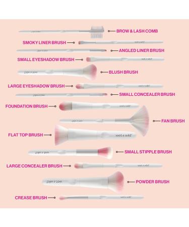 Shop Wet n Wild Angled Brush Set - Foundation & Liner Makeup Brushes (Pack of 2) | Ultra-Thin Precision & Ergonomic Handle - Buy Online on GoSupps.com