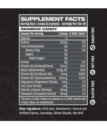 Rogue Energy Hydration Powder - Daily Electrolyte Supplement for Gamers (Rainbow Candy - 40 Servings) - Sugar & Gluten Free with Magnesium & Potassium - Buy Online on GoSupps.com