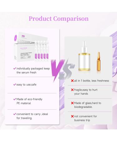 Ceramide Serum for Dry Sensitive Skin Ceramide Complex with Hyaluronic Acid Hydrates & Repairs Skin Barrier Soothes Redness & Irritation 1.8ml x 30 Ampoules - Buy Online on GoSupps.com