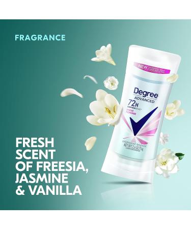 Degree MotionSense Sheer Powder Antiperspirant Deodorant 2.6 oz - Buy Online on GoSupps.com