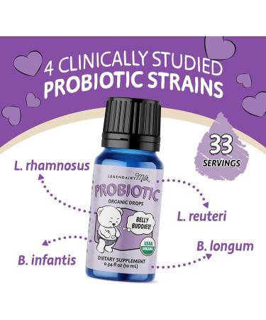 Legendairy Milk Baby Probiotic Drops Organic - Colic and Gas Drops for Newborns & Toddlers - Digestive Support Constipation Relief - Toddler Probiotic Supports Occasional Diarrhea & Gas 33 Servings - Buy Online on GoSupps.com