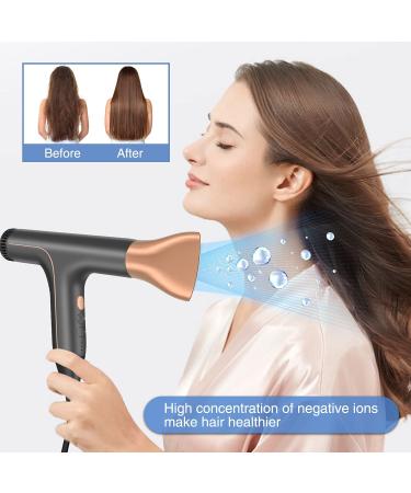 Professional Ionic Hair Dryer with Diffuser | Lightweight, Fast Drying & Damage Protection | 3 Heat/Speed Settings, 2 Concentrator Nozzles | Ideal for Home & Travel - Buy Online on GoSupps.com