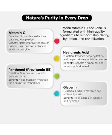 C Vitamin Face Tonic 3-O Ethyl Ascorbic Acid Arbutin Panthenol Brightening Toner Daily Gentle Care for Smoother Hydrated Skin - Buy Online on GoSupps.com