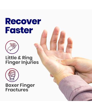 Metacarpal Finger Splint Hand Brace | Right XS Pinky & Ring Finger Support for Boxer Fractures & Trigger Finger | Ulnar Gutter Cast & Immobilizer - Buy Online on GoSupps.com
