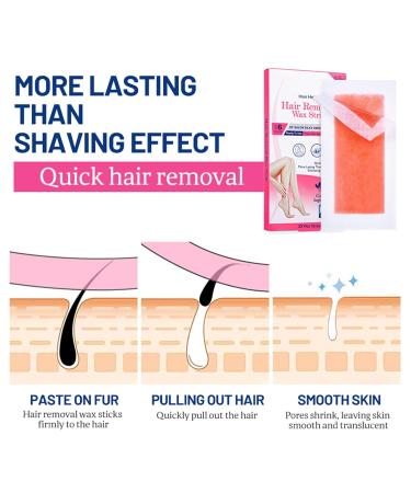 Buy Red Body Wax Strips for Easy Hair Removal | Painless Cold Wax for Face Arms & Legs - Buy Online on GoSupps.com