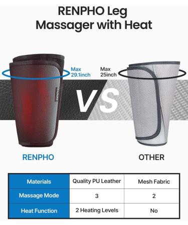 Renpho Leg Massage Device with Heat - Air Compression for Calf Thigh & Foot Pain Relief | 2 Heaters 3 Modes & Intensities - Buy Online on GoSupps.com