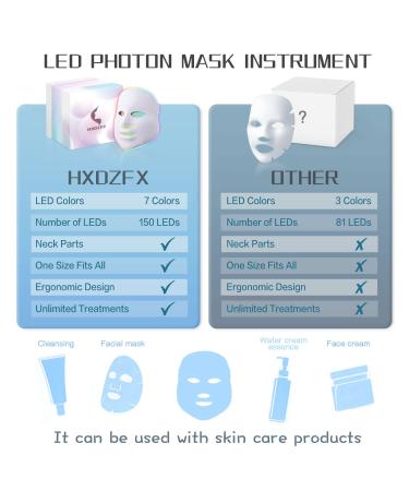 LED Light Therapy Mask - 7 Color Facial Treatment for Acne, Fine Lines, Wrinkles & Rosacea - Buy Online on GoSupps.com