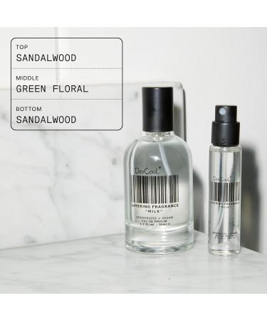 DedCool Eau de Parfum (Fragrance 02-1.7 fl oz) With Notes of Sandalwood Jupiter Perfume for Men and Women Luxury Fragrance Long Lasting with Essential Oils Non-Toxic Vegan Fragrance For All - Buy Online on GoSupps.com