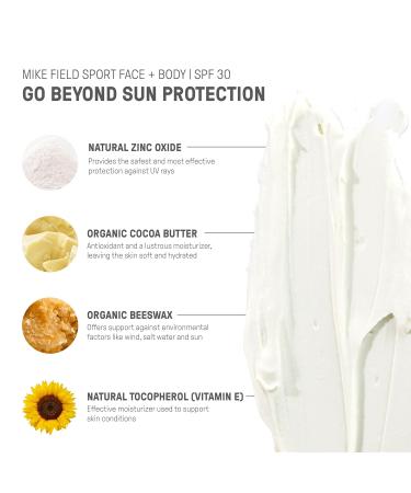 Raw Elements Mike Fields Organic Sunscreen SPF 30 - Non-Nano Zinc Oxide Reef Safe Water-Resistant Travel-Friendly Face & Body Sunblock - 1.8 oz - Buy Online on GoSupps.com