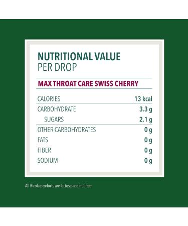 Ricola Max Swiss Cherry Throat Care Drops - 34 Count Pack - Cough Suppressant with Dual Action Liquid Center - Soothing Relief - Buy Online on GoSupps.com