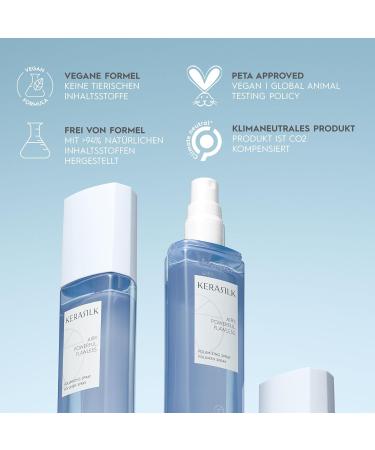 KERASILK Volumizing Spray | Enhances Volume & Body |Provides Weightless Conditioning & Detangling |With Heat Protection | For Limp Flat Hair 125ml - Buy Online on GoSupps.com