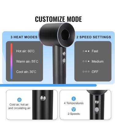 Professional Ionic Hair Dryer - 1800W Fast Drying Blow Dryer with Concentrator Nozzle for Home & Travel - Lightweight & Quiet (Black - Buy Online on GoSupps.com