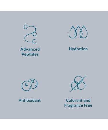 DHC Concentrated Eye Cream 0.7 oz - Powerful Under Eye Treatment - Buy Online on GoSupps.com