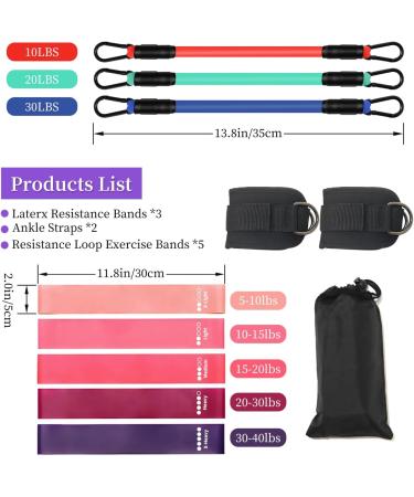 Ankle Resistance Bands with Cuffs | Leg & Glute Training Kits | Fitness Equipment for Men & Women - Buy Online on GoSupps.com