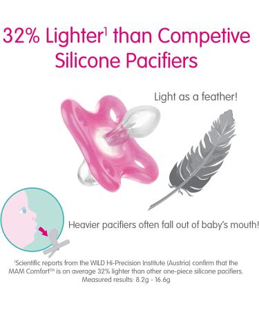 MAM 'Comfort' Design Collection Pacifier for Breastfed Babies (Pack of 2 Pacifiers) MAM Soother with Soft Silicone Nipple Unisex Baby Essentials 0-4 months (Colors may vary) - Buy Online on GoSupps.com