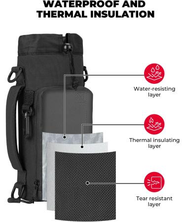 Buy Kemimoto 750ml/950ml/1.2L Water Bottle Holder - Adjustable Shoulder Strap Perfect for Hiking Camping & Fishing - Durable Black Bag - Buy Online on GoSupps.com