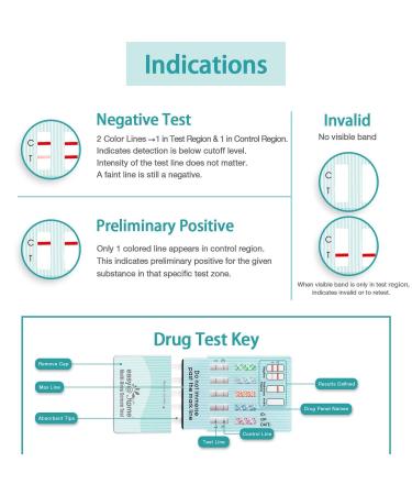 10-Pack Easy Home 6 Panel Instant Test Kits - THC, AMP, BZO, COC, OPI 2000, MET/mAMP - 10 Count - Buy Online on GoSupps.com
