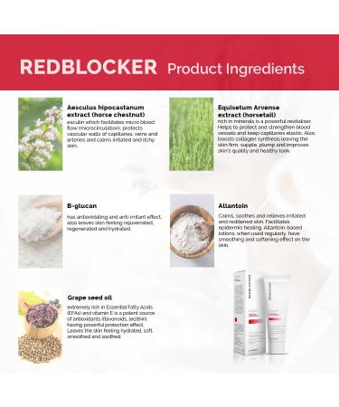 Soothing Balm for Spider Veins & Capillaries - 5 Active Ingredients for Redness Reduction & Skin Vitality - 180 ml - Buy Online on GoSupps.com
