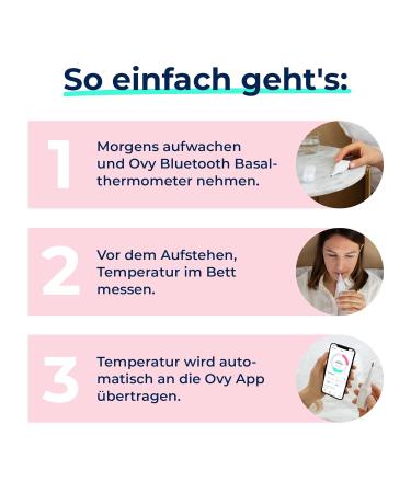 OVY Bluetooth Basalt Thermometer - Ovulation & Fertility Tracker | Hormone-Free Contraception | NFP Cycle Control Device & App (Data Stored in Germany) - Buy Online on GoSupps.com