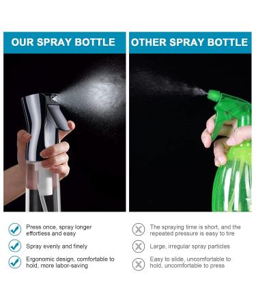 Uraqt 300ml Hair Spray Bottle - Black & Transparent | Professional Salon Water Spray for Hairdressers - Buy Online on GoSupps.com