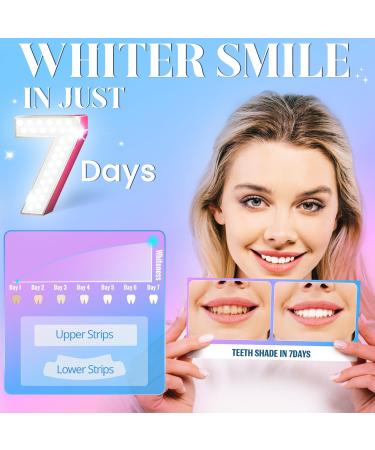 Teeth Whitening Strips for Sensitive Teeth - Annecal 28 Enamel Safe Strips for Deep Stain Removal | 14 Treatments for Enhanced Brightness & Mint Flavor - Buy Online on GoSupps.com