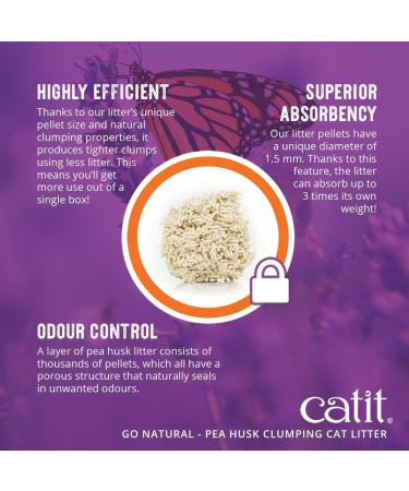 Catit Creamy Tuna Lickable Cat Treat - 50 Tubes - Mega Pack 750.00 g (Pack of 1) & Go Natural Pea Husk Clumping Cat Litter Vanilla 14 L Cat Treat + ANIMAL_LITTER P35060 - Buy Online on GoSupps.com