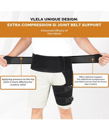Buy Hip Brace for Sciatica Pain Relief - Thigh Compression Wrap & SI Joint Stabilizer | Extra Sacroiliac Belt for Men & Women (Right S/M - Buy Online on GoSupps.com