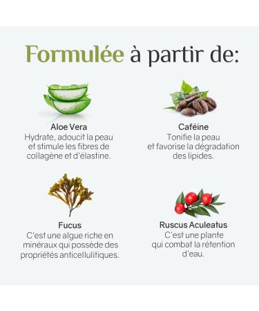 Powerful anti-cellulite cream Triple action firming cream. 200 ml. - Buy Online on GoSupps.com