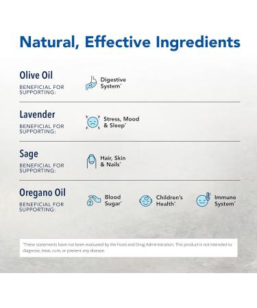 North American Herb & Spice Kid-e-Kare Rubbing Oil - Immune & Stress Support - 1 fl. oz. Non-GMO Comforting Spice Blend - Buy Online on GoSupps.com
