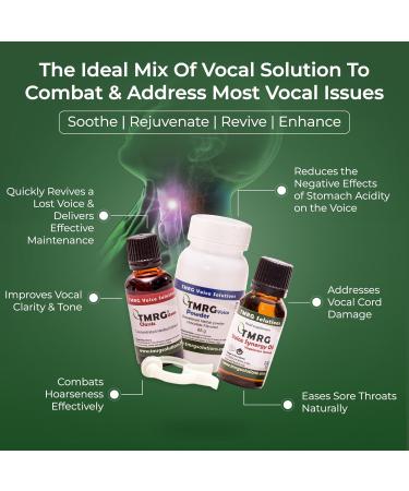 TMRG Powerful Vocal Recovery Kit - Large: Professional Herbal Remedy Featuring 30ml Voice Drops 85g Voice Powder 20ml Synergy Oil and a Clip Ultimate Care for Vocal Strength and Recovery. - Buy Online on GoSupps.com