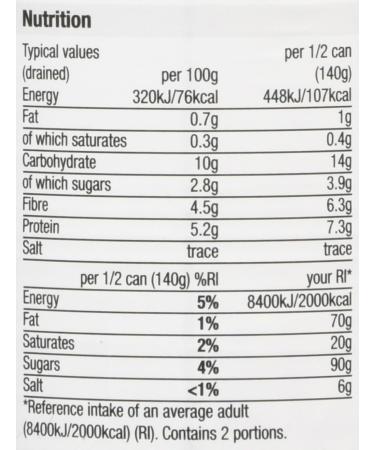 Morrisons Petits Pois 400g - Buy Online on GoSupps.com