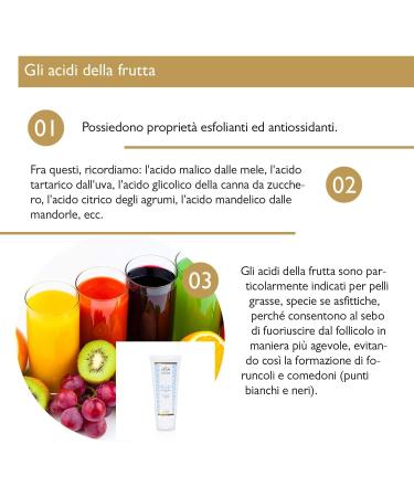 10 AHA Fruit Acid Body Cream - Nourishing & Moisturizing 200ml | International Shipping - Buy Online on GoSupps.com